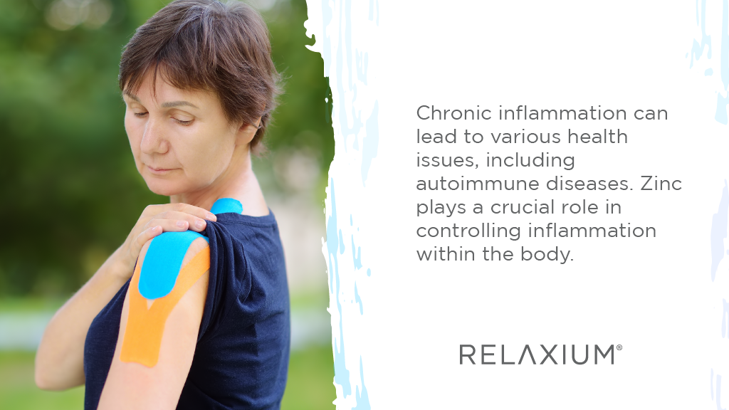 chronic inflammation