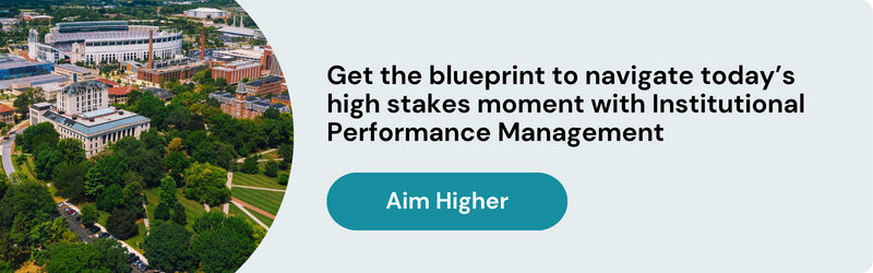 On the left, an aerial view of a college campus. On the right, the text reads "Get the blueprint to navigate today's high stakes moment with Institutional Performance Management. The button reads "Aim Higher."
