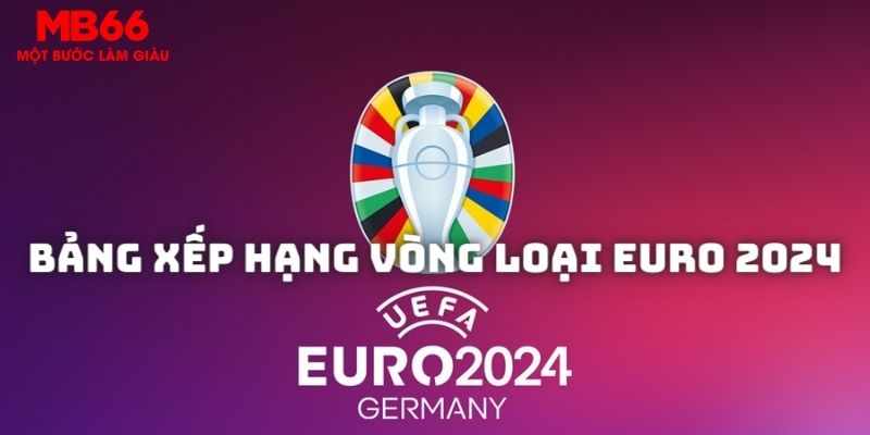 Danh sách vòng bảng Euro 2024 đã được đưa ra một thời gian