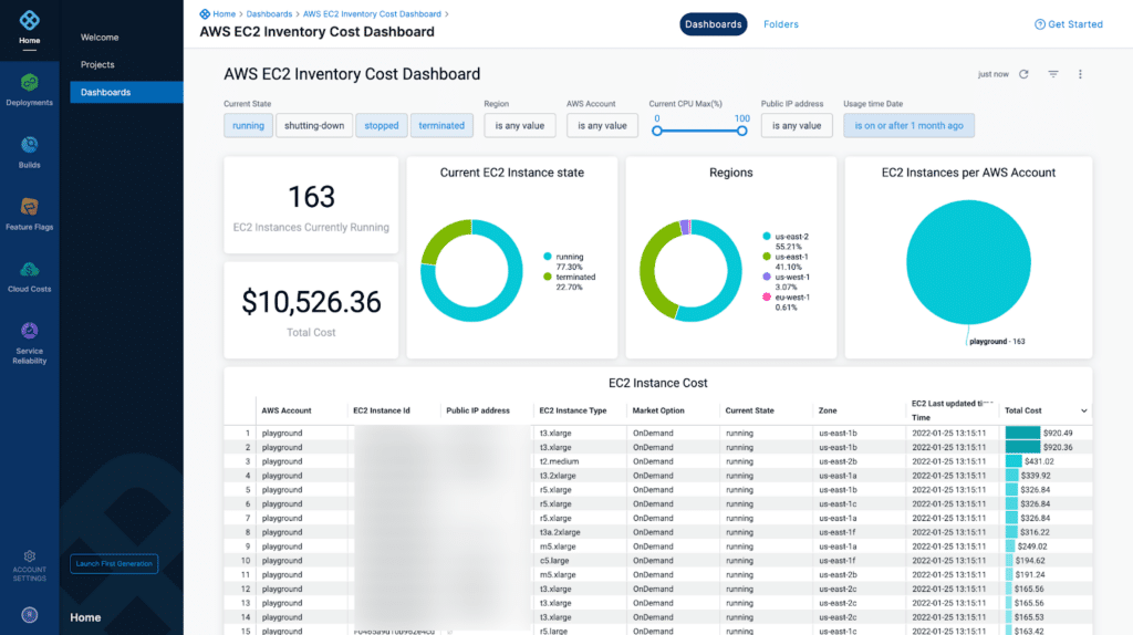 Cloud Dashboard by Harness 