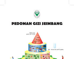 Image of Buku Pedoman Gizi Seimbang  Kementerian Kesehatan Republik Indonesia