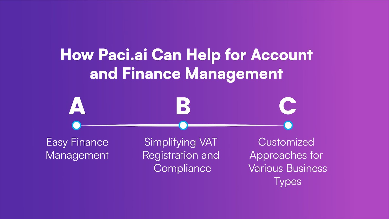 How Paci.ai Can Help for Account and Finance Management 