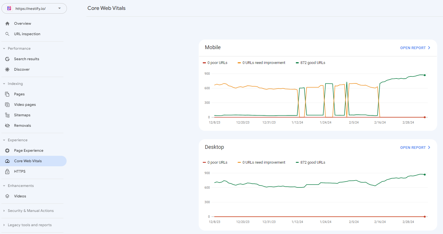 Web Performance