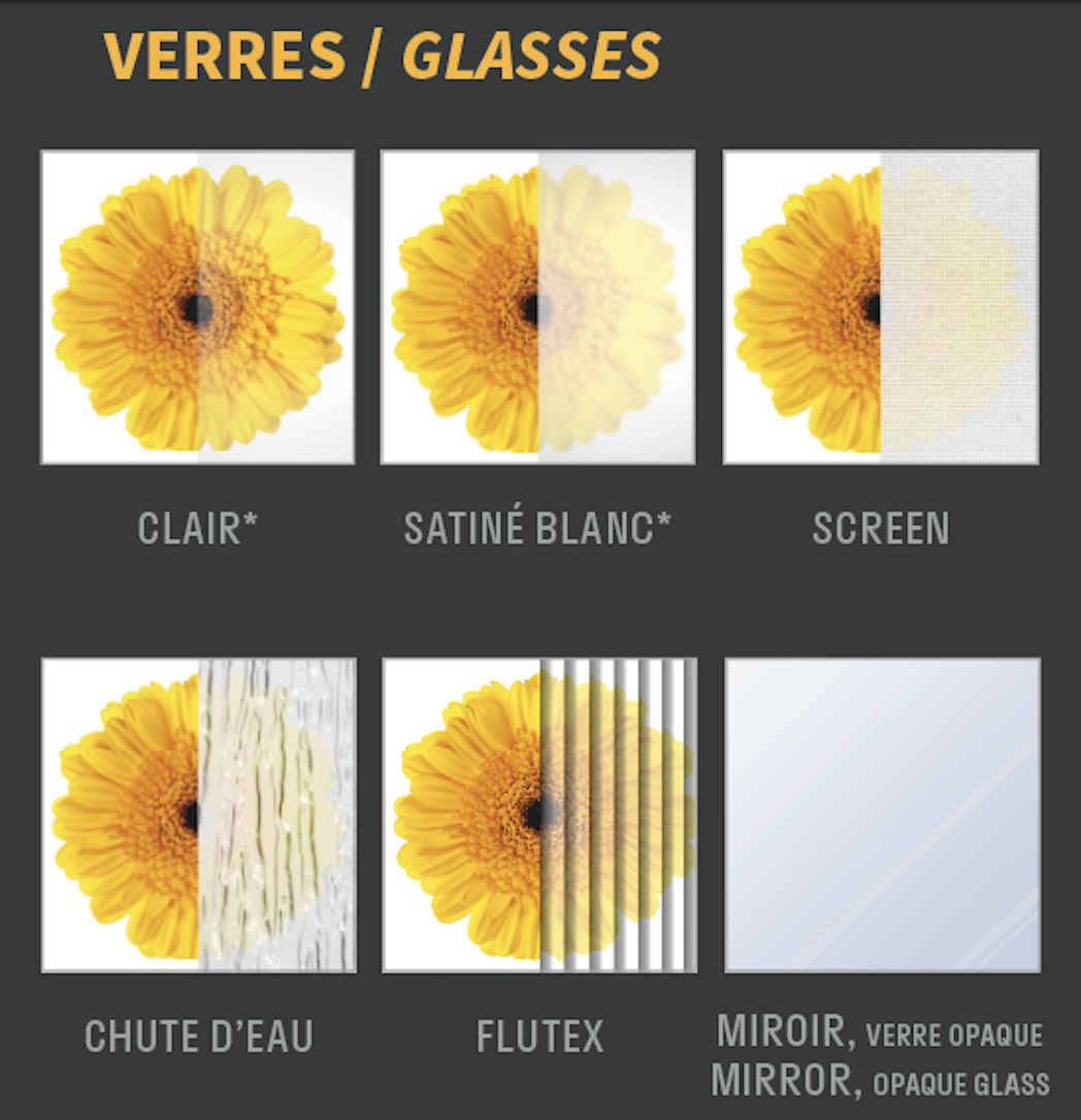 finis de verres 
verres pour portes françaises