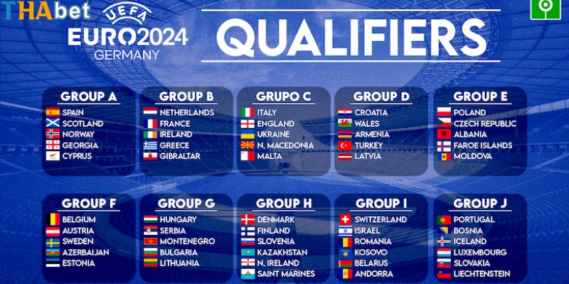Tìm hiểu về thể thức thi đấu vòng loại bảng Euro 2024 