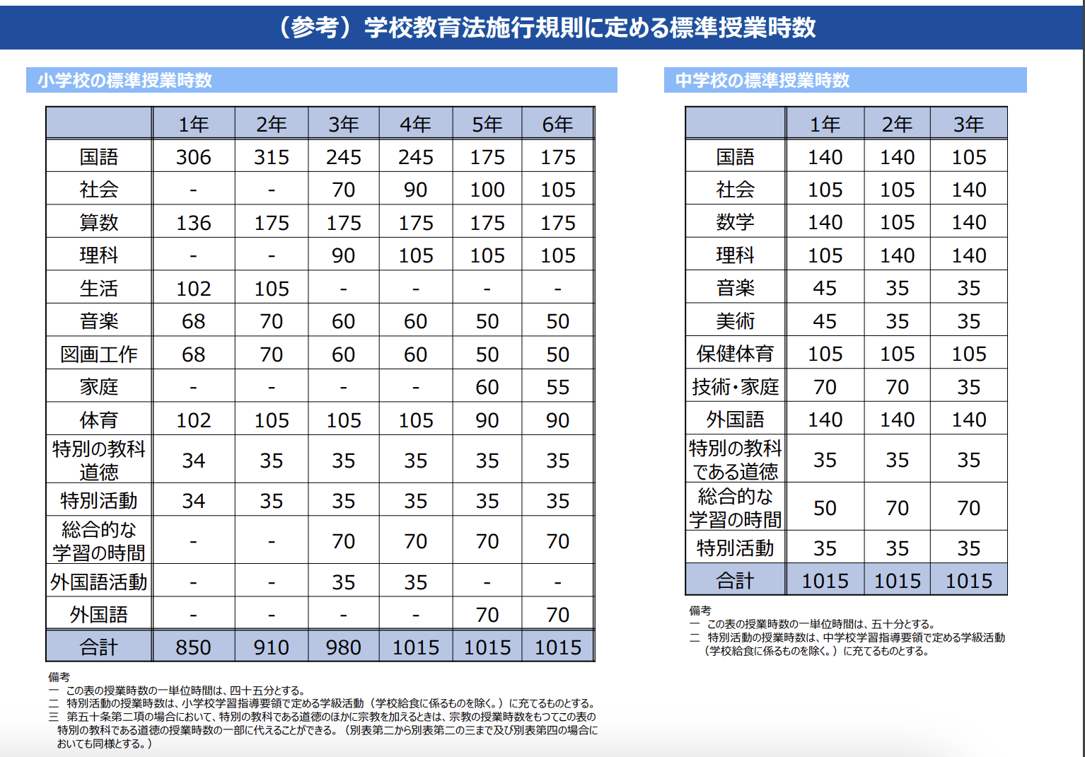 スクリーンショット 2024-07-02 23.25.48.png