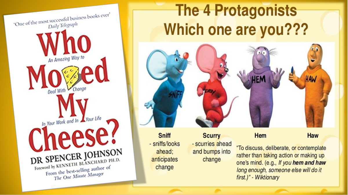 My 2-Min Learnings from the book "WHO MOVED MY CHEESE" by Spencer Johnson