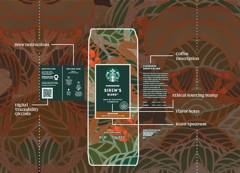 Starbucks Brand packaging 