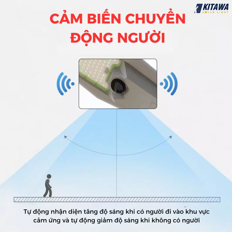 cảm biến chuyển động người