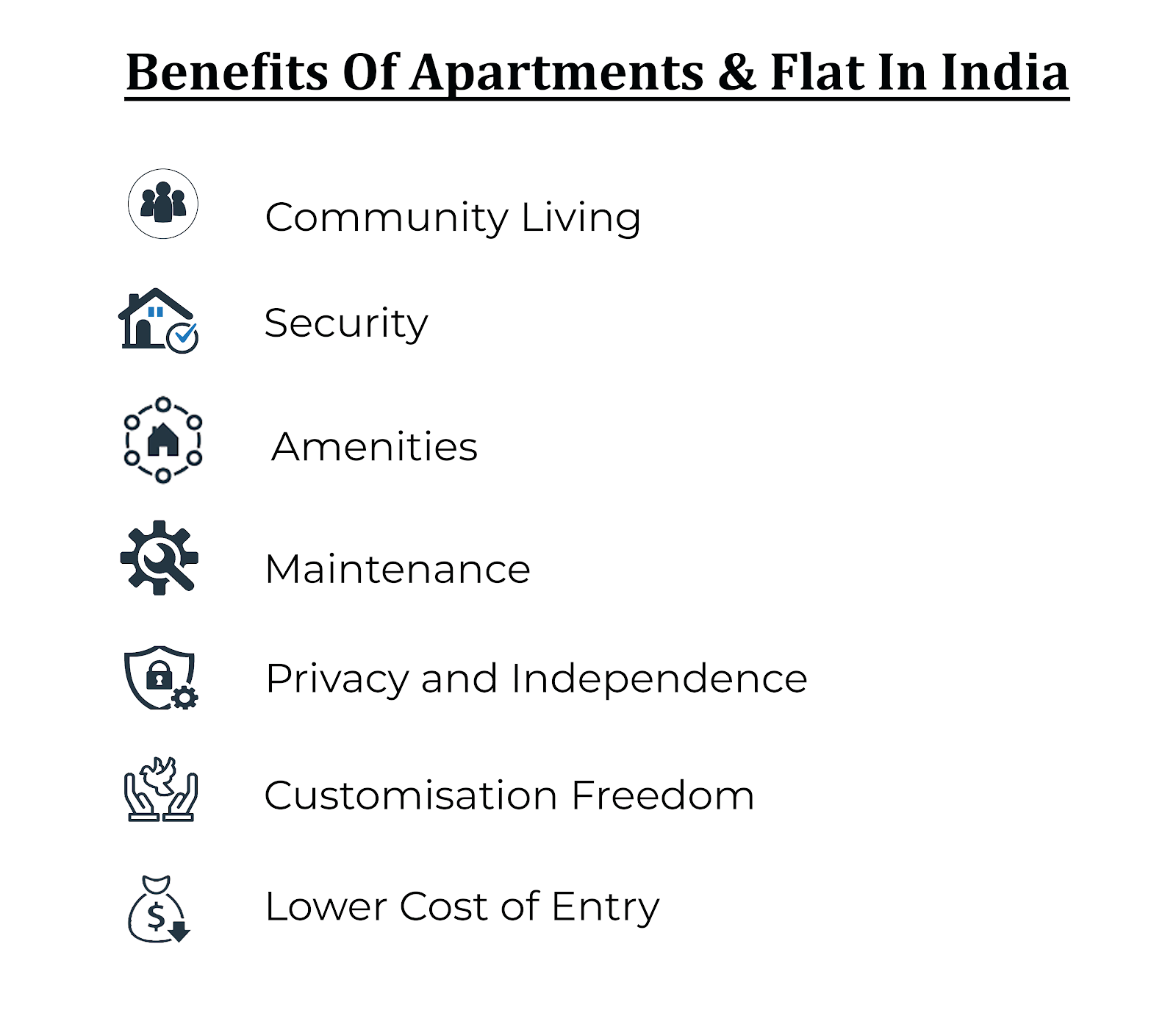 Benefits Of Apartments & Flat In India