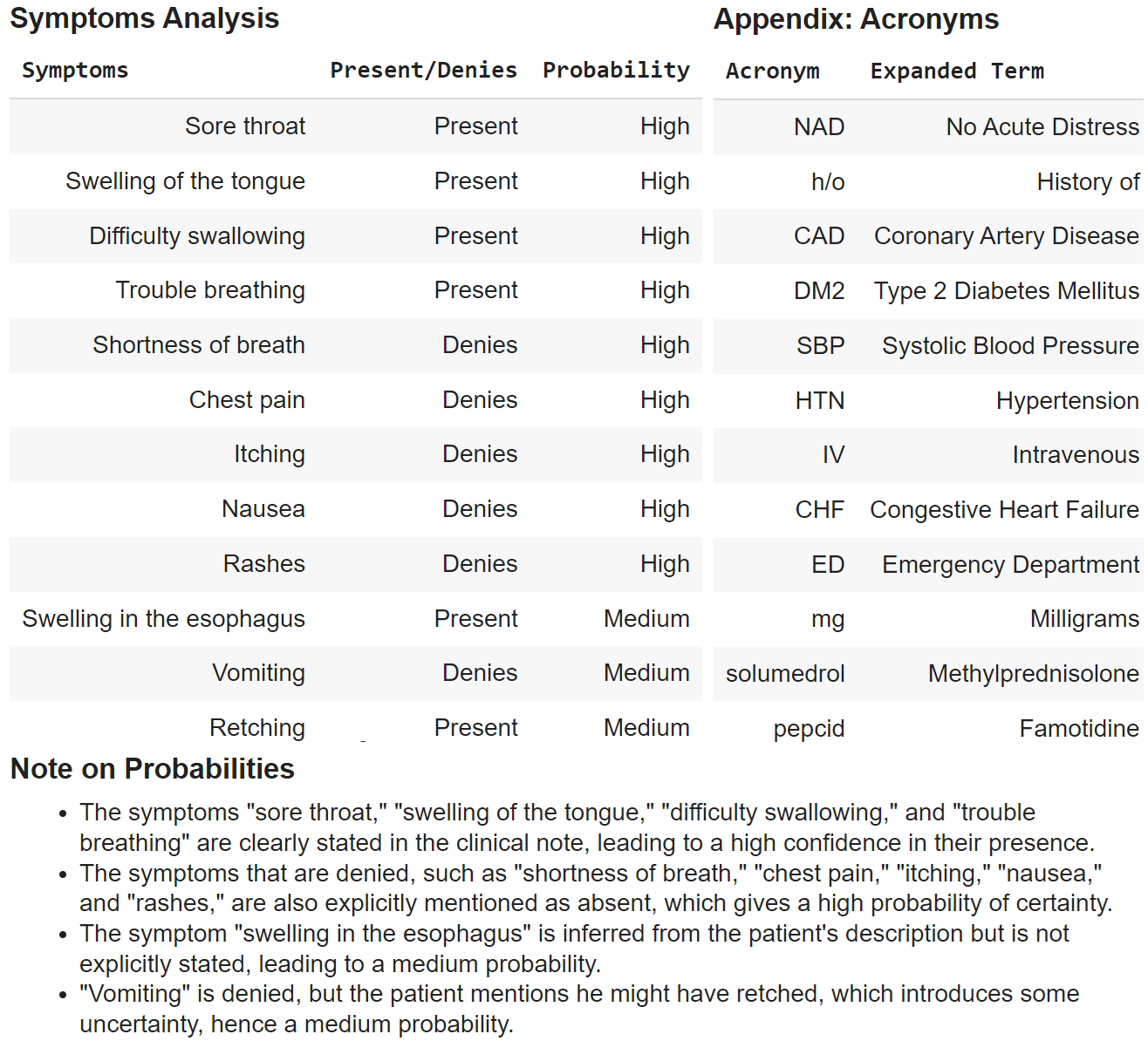 Information Extraction