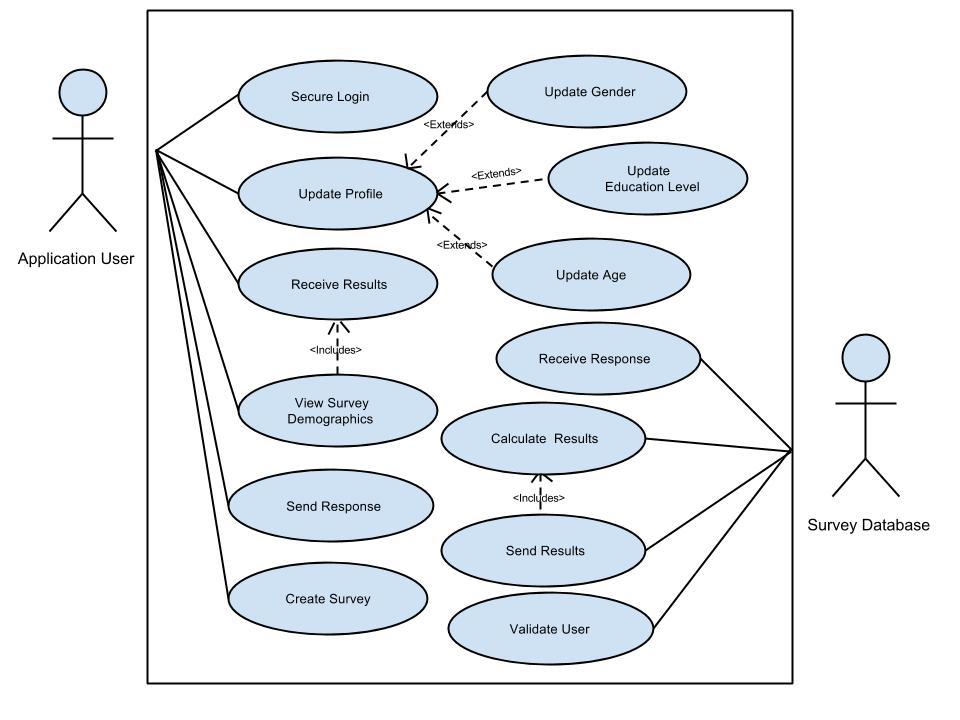 UML Diagram.jpg