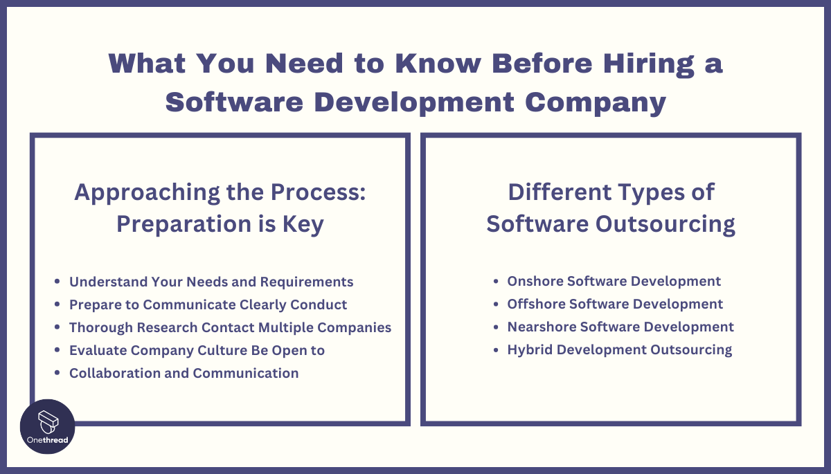 What You Need to Know Before Hiring a Software Development Company
