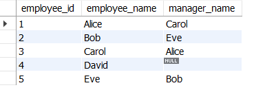 SELF JOIN | Merge Table