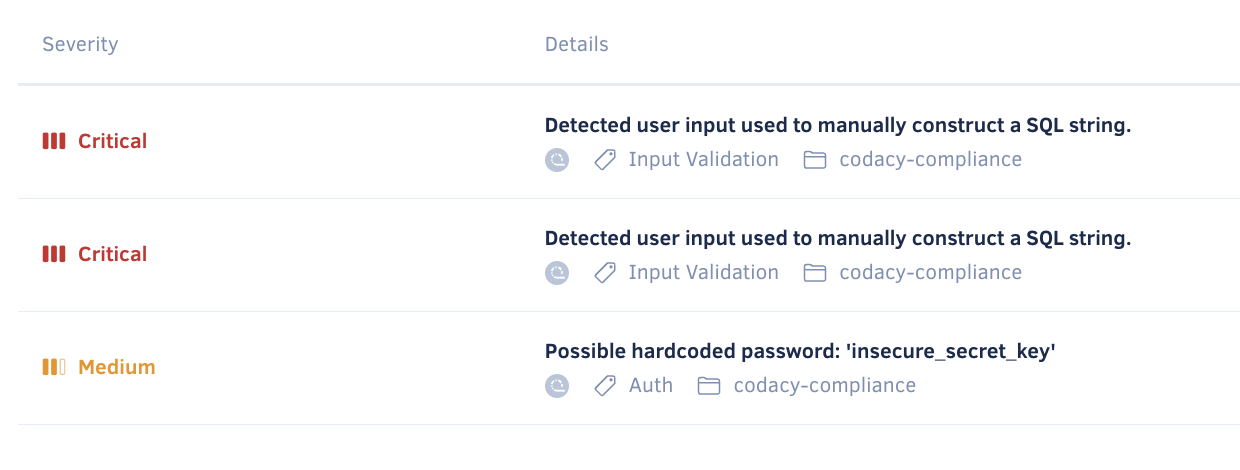 codacy security and risk management dashboard