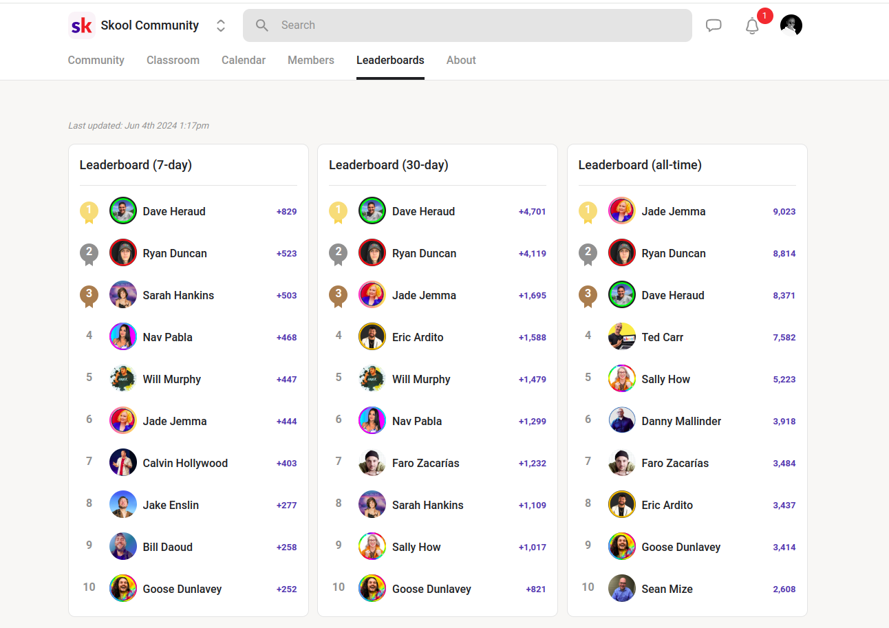 skool leaderboards