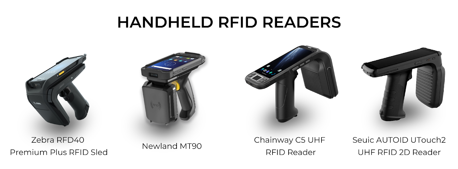 Handheld RFID Readers