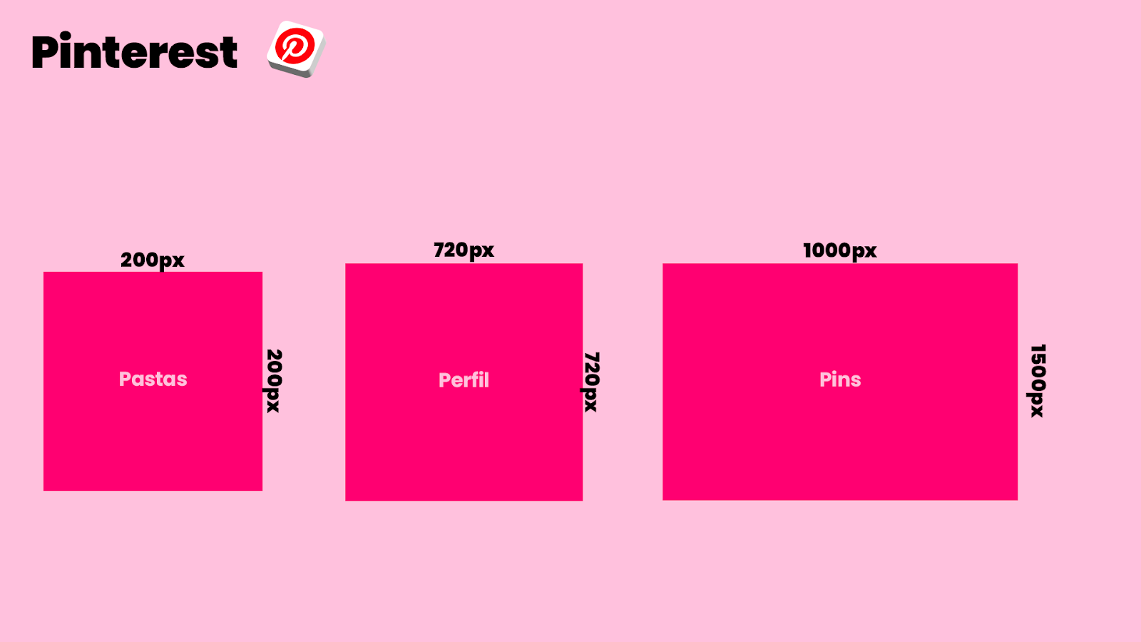 Tamanho e formatos para o Pinterest