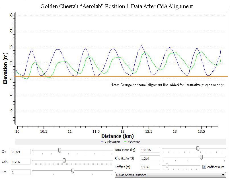 A screen shot of a graph

Description automatically generated