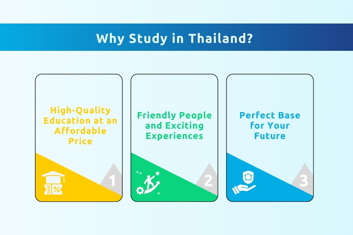 Study in Thailand for International Students: Universities, Courses & Fees