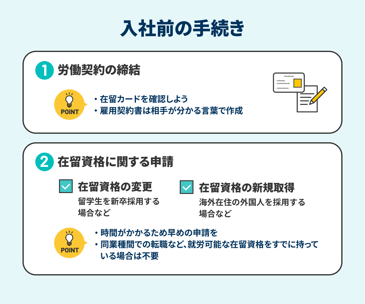 外国人雇用の手続き～内定から入社まで～の画像
