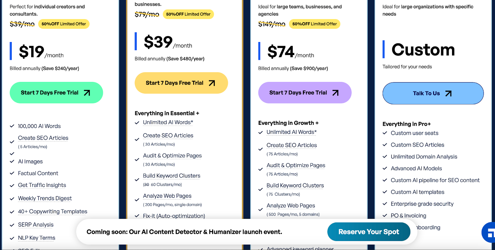 writing research tools