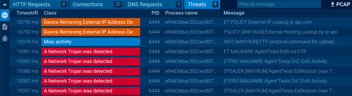 Tools for Conducting Malware Traffic Analysis in a Sandbox