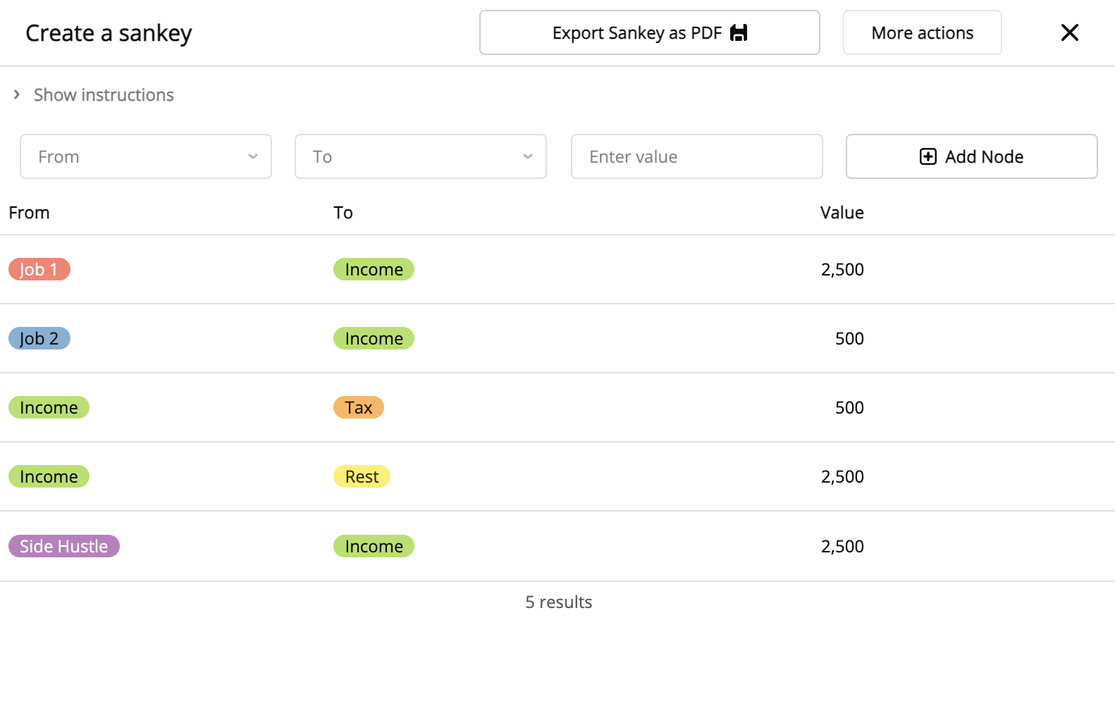 Sankey set up page in Retool