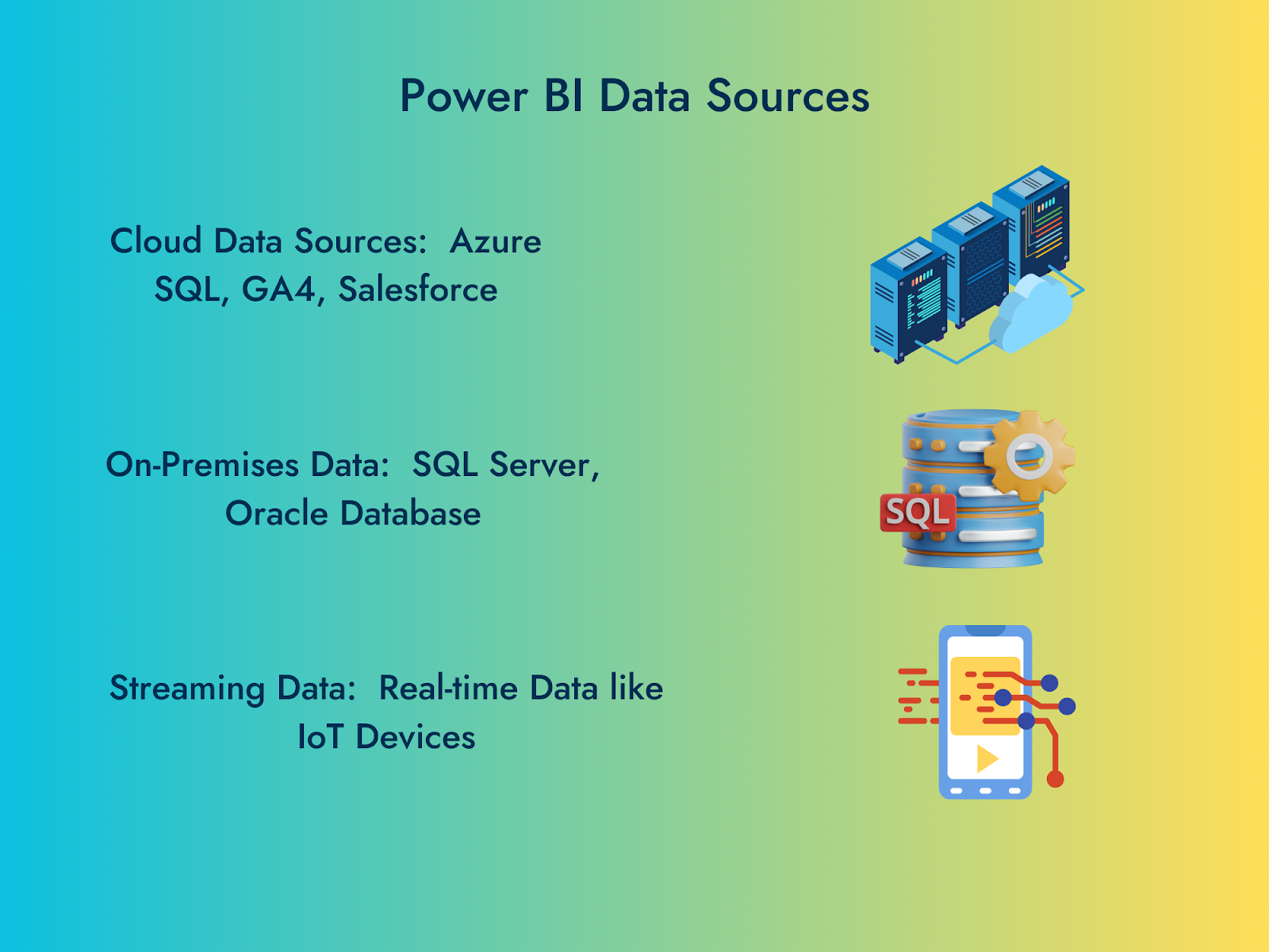 Types of Data Sources in Power BI 