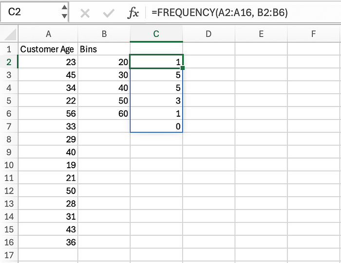 Calculating frequency distribution with FREQUENCY() function