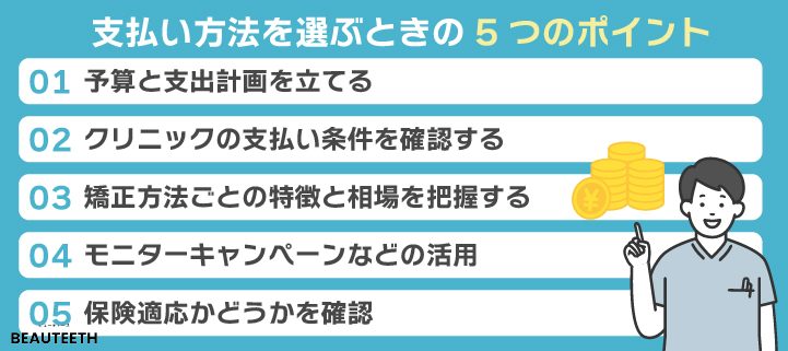 歯列矯正の支払い方法を選ぶポイント