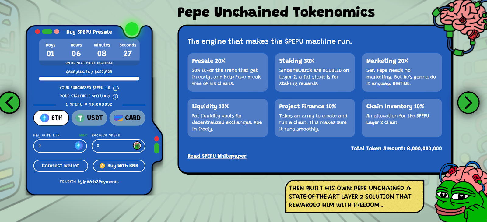 Pepu Tokenomics 