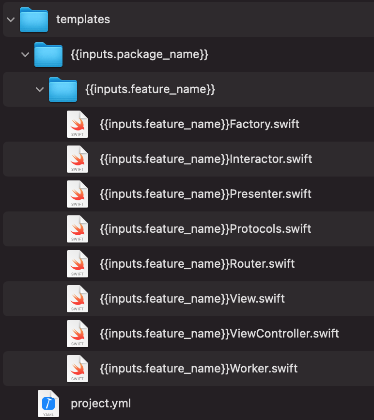 Imagem mostrando o conteúdo da pasta templates para o plugin de Clean Swift Architecture.