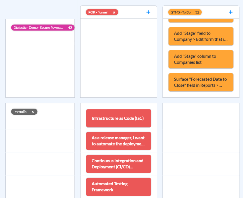 Screenshot showing Visor with Agile board swimlanes applied.