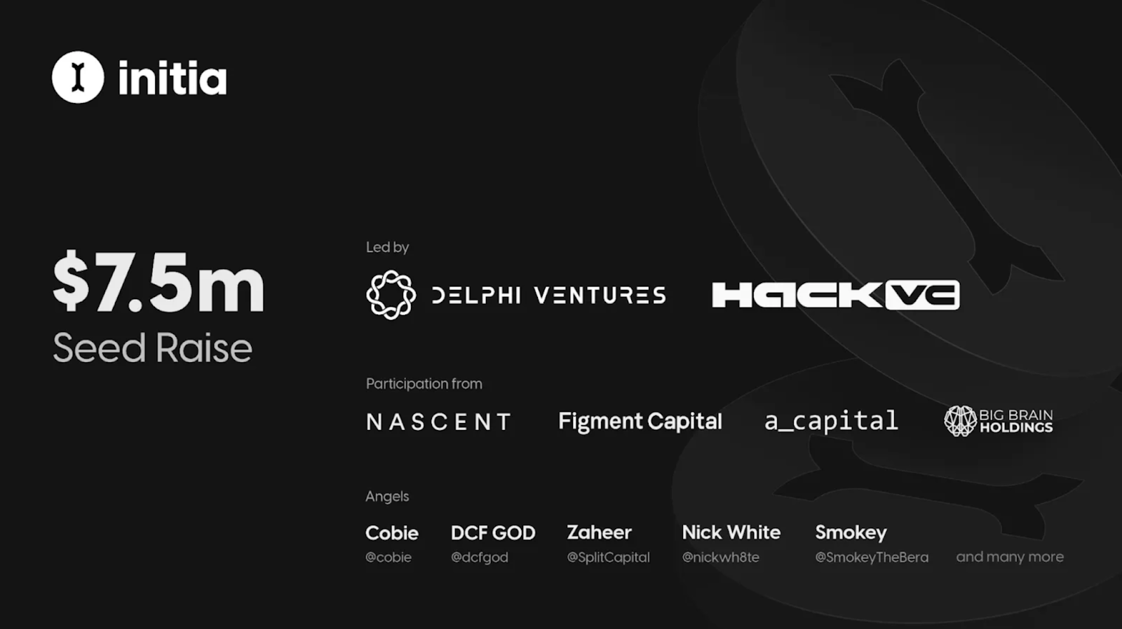Initia Blockchain Network Seed Investors including Delphi Ventures, HackVC, and more
