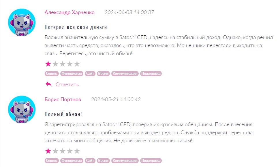 Satoshi CFD: отзывы, характеристики площадки