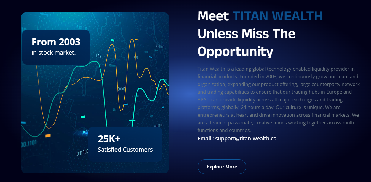 trading online with TITAN WEALTH