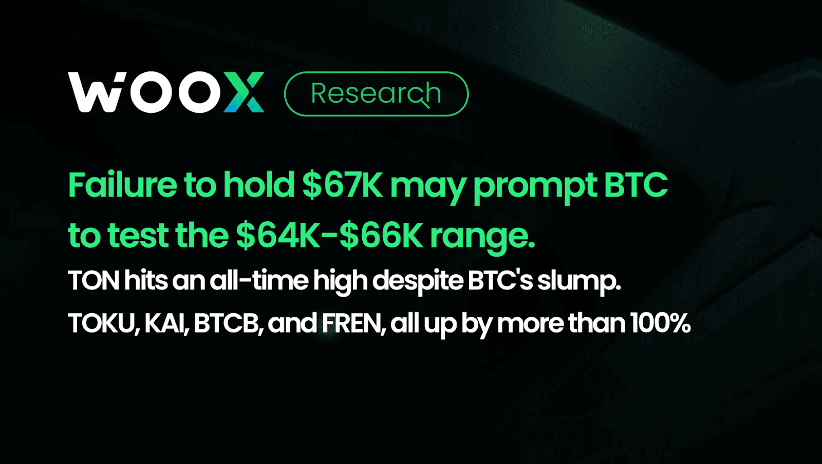 Failure to hold $67K may prompt BTC to test the $64K-$66K range