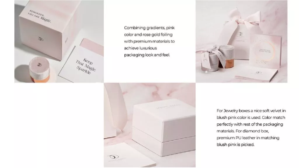 Custom Jewelry Packaging