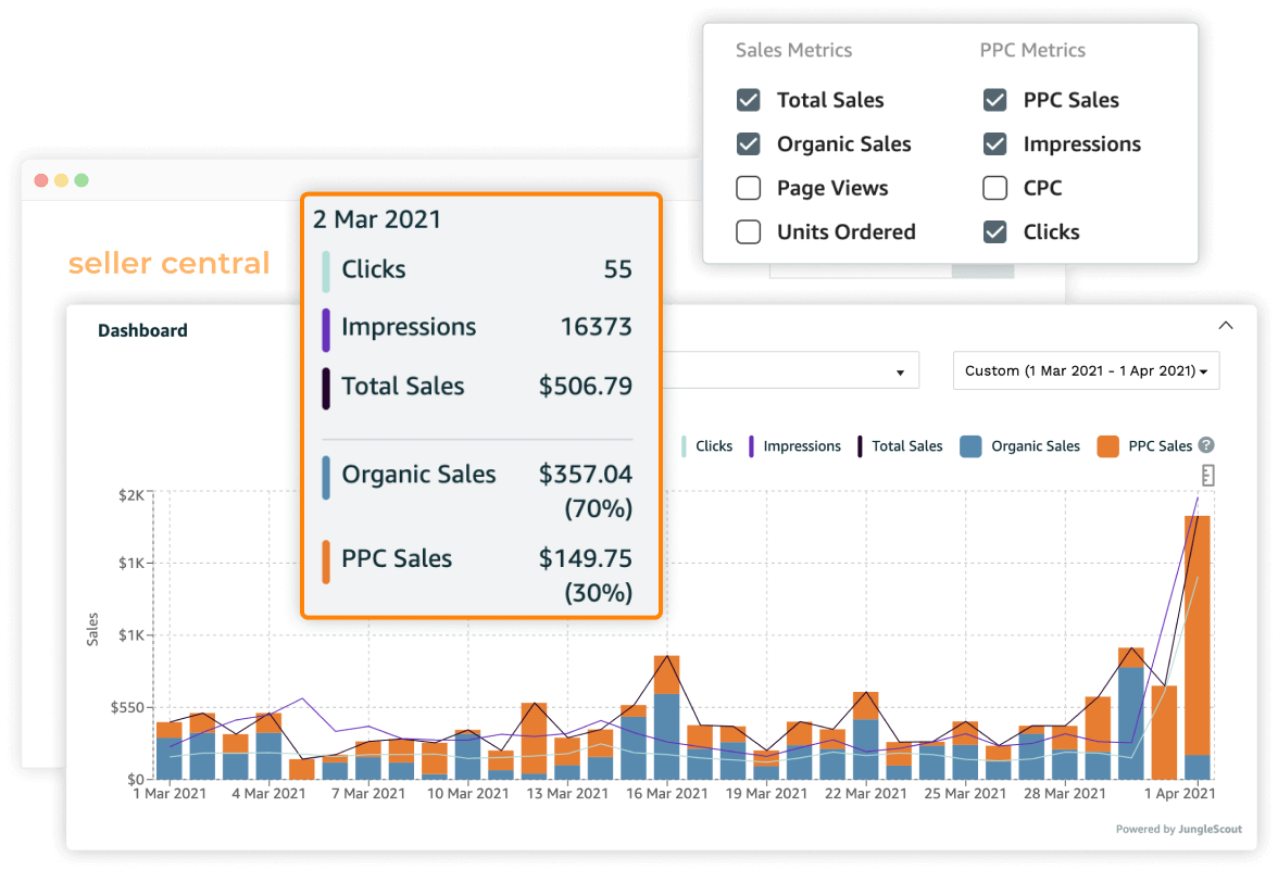 Viewing Analytics