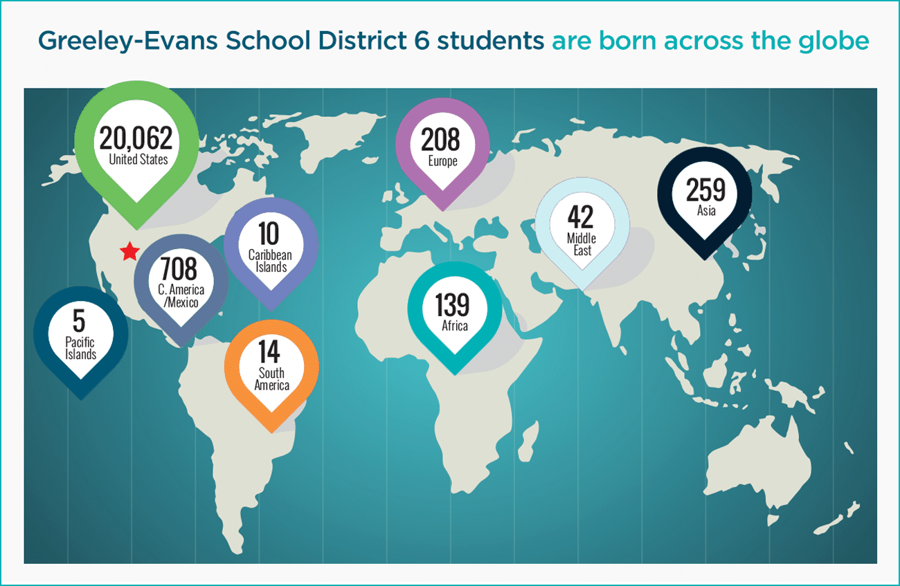 where students in district 6 come from across the globe