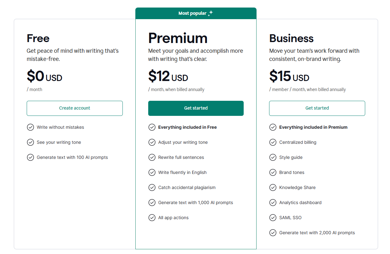 Grammarly Plans and Pricing 