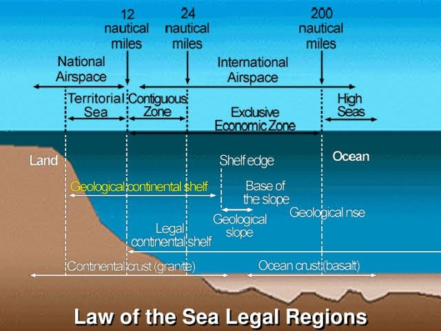 high seas treaty