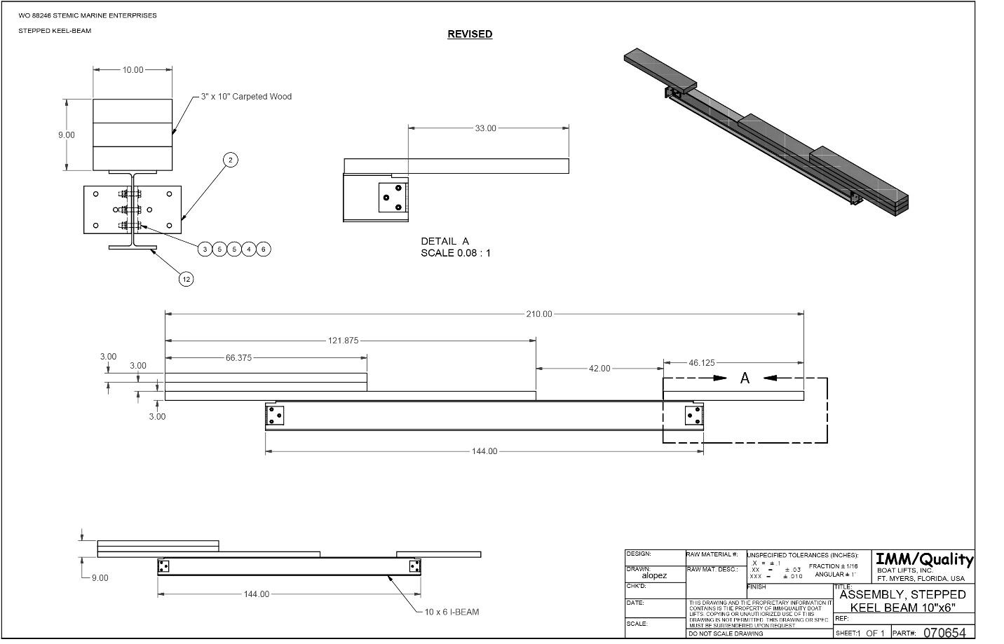 Design of the Stepped Keel Beam Support