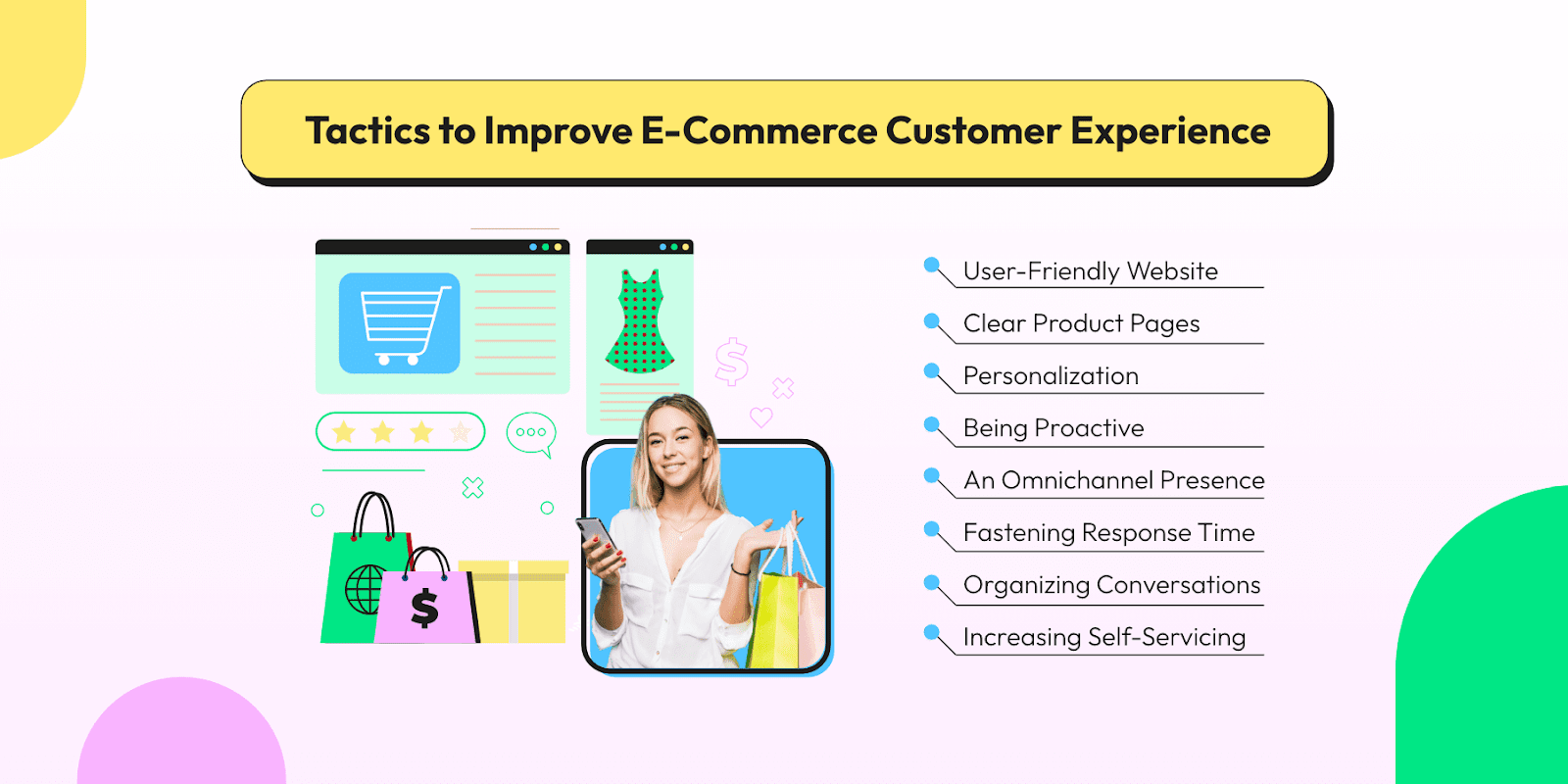 Improving e-commerce customer experience 