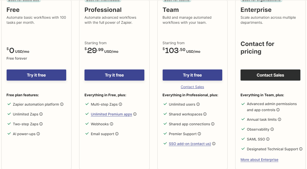Zapier Pricing 