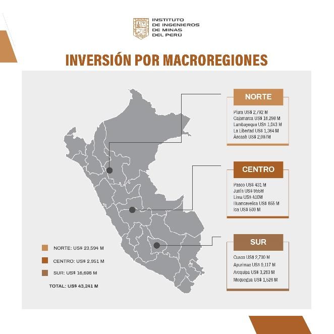 Diagrama, Mapa

Descripción generada automáticamente