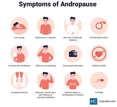 andropause symptoms