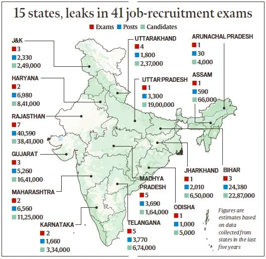 Lok Sabha election