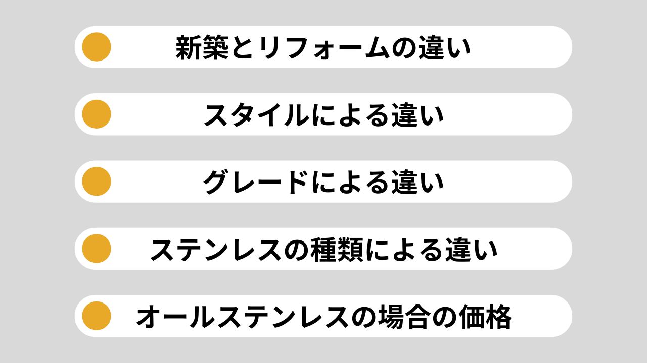 各項目による費用の違い